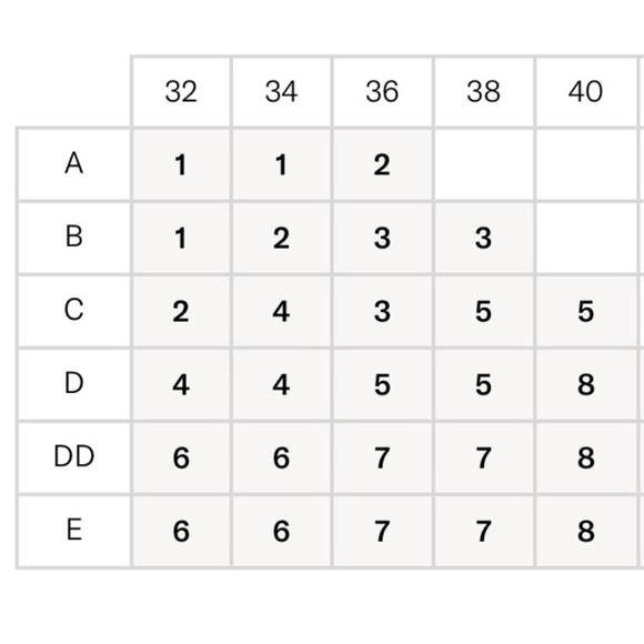 Knix Wingwoman Contour Bra Size 4 Nude Beige C or D Cup - Picture 8 of 8